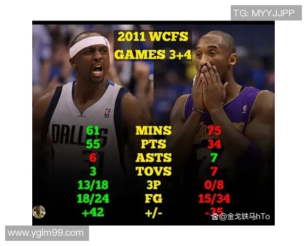 2015年NBA经典对决公牛队与小牛队精彩回顾与赛季分析