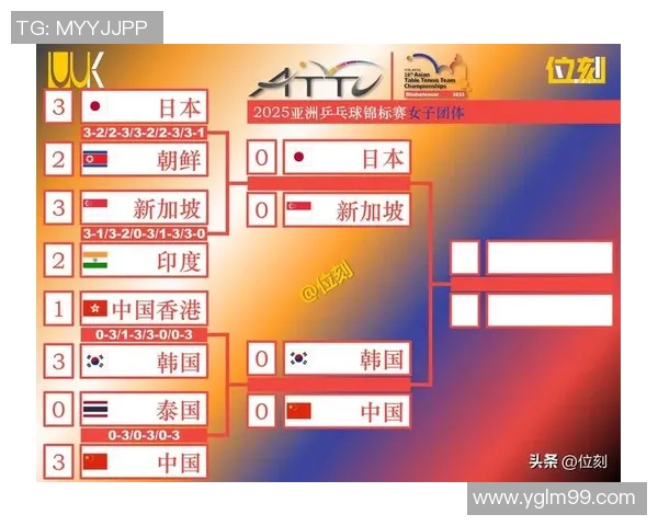 武汉乒乓球队荣登全国乒乓球战术排行榜第九名展现实力与潜力