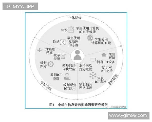 深圳篮球队耐力表现数据分析揭示运动员体能训练的关键因素与提升策略