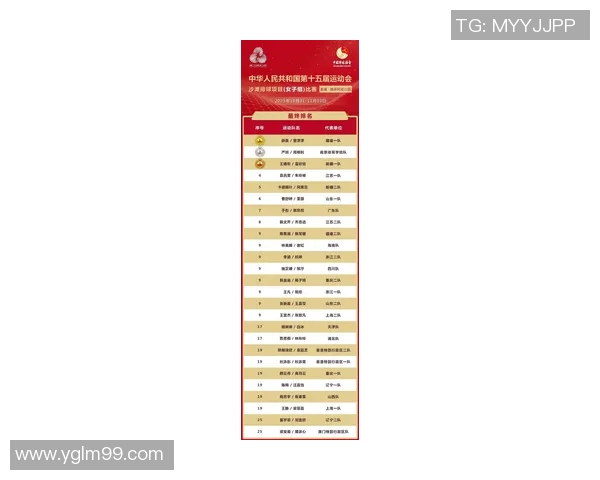 西安排球队在排球个人能力排行榜中荣登第四名引发热议
