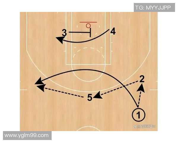 西安篮球队的比赛节奏分析与战术探讨助力球队提升竞争力