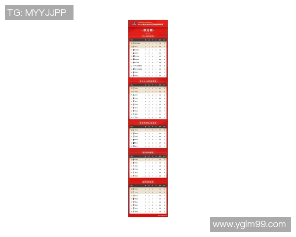 重庆羽毛球队在联合会杯积分榜中以85分稳居第一名展现强劲实力