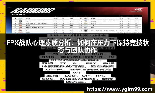 FPX战队心理素质分析：如何在压力下保持竞技状态与团队协作