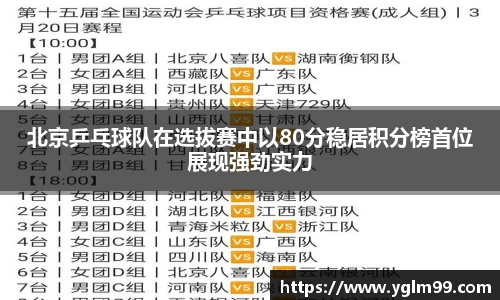 北京乒乓球队在选拔赛中以80分稳居积分榜首位展现强劲实力