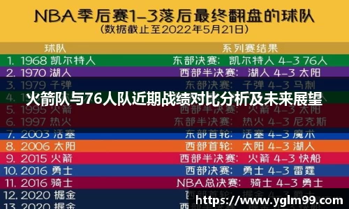 火箭队与76人队近期战绩对比分析及未来展望